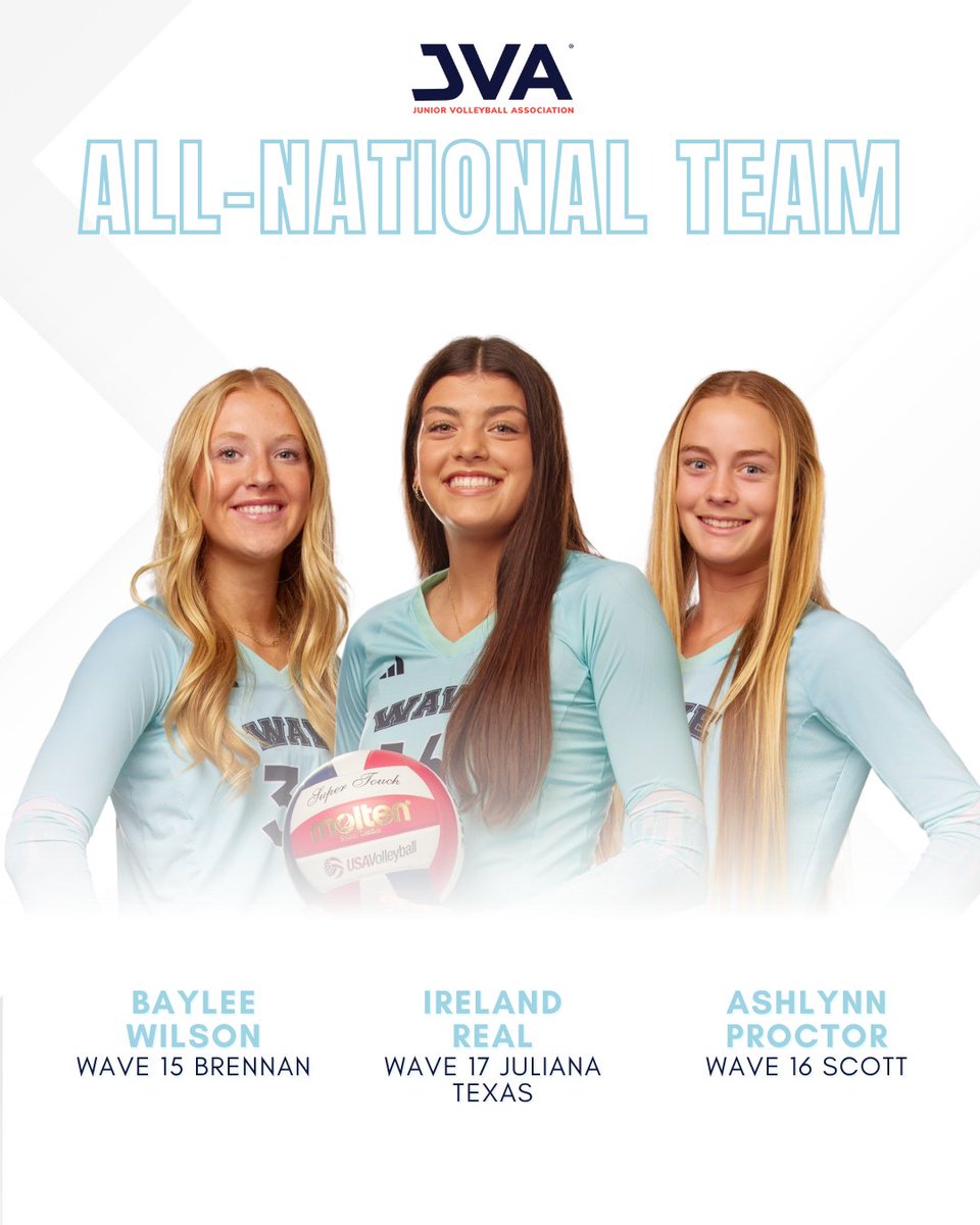 WAVEVolleyball's tweet photo. Congrats to 3 of our own for earning @jvavolleyball All-National Team honors!
So proud of you!
#WAVENation https://t.co/ahpRknuzqh