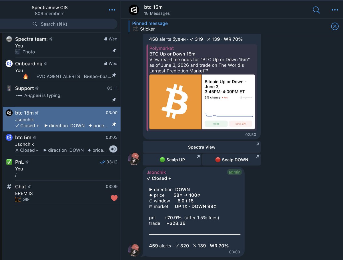 spectraview_io2's tweet photo. Alerts to the community

Current alert win rate: 70%

We’ve also included a full guide on how to trade them

→ Get the alert
→ Understand the setup
→ Execute through SpectraView

Built specifically for the CIS prediction markets community

And we’re already working on making them even better

Keep building