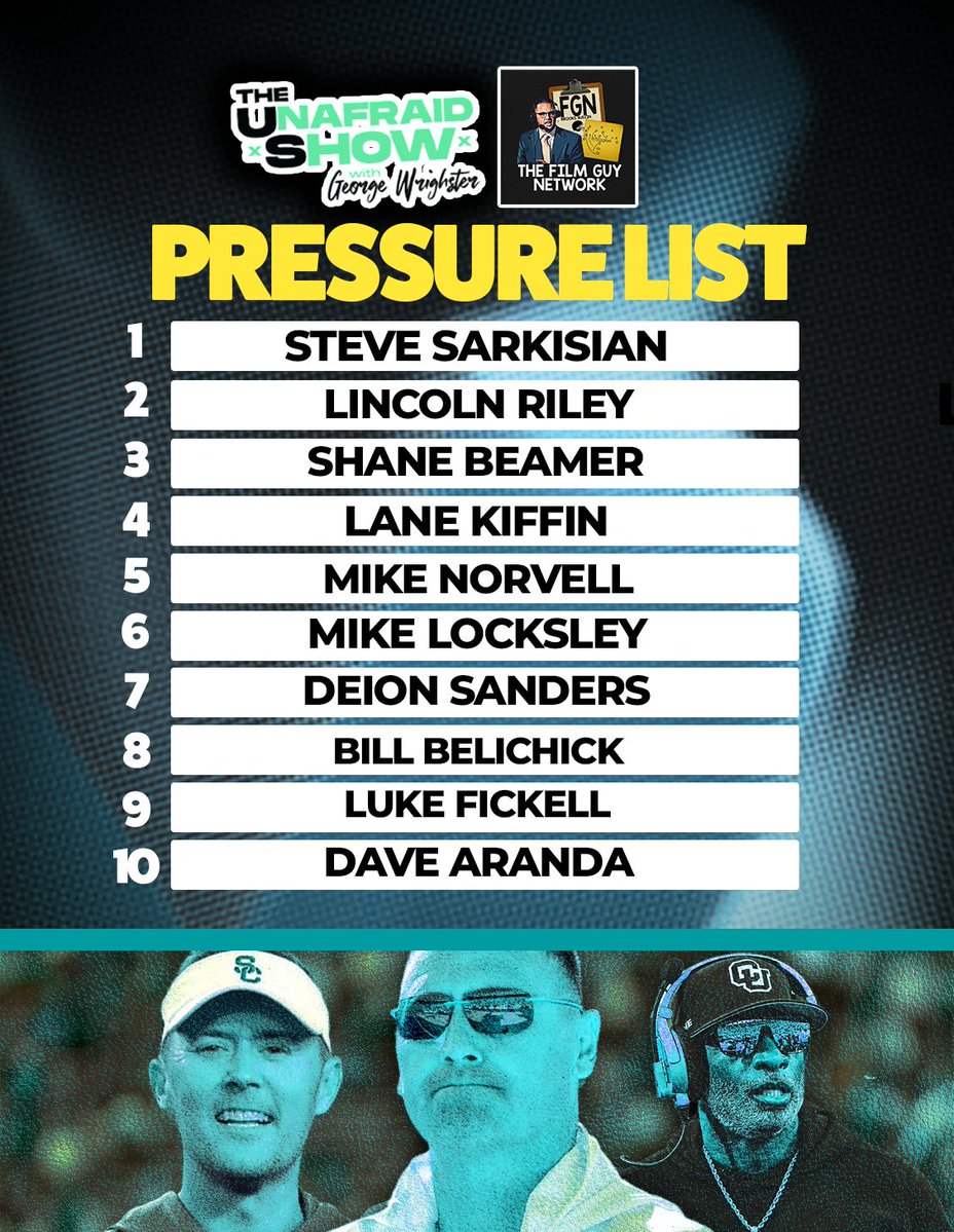 georgewrighster's tweet photo. College Football coaches under the MOST Pressure in 2026. Me and @BrooksAustinBA teamed up on this one... https://t.co/3wgTXnY4wa