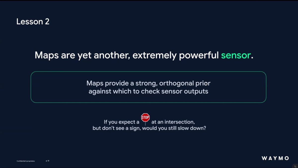 Waymo Map Version Waymo: “Maps are yet another extremely powerful sensor”