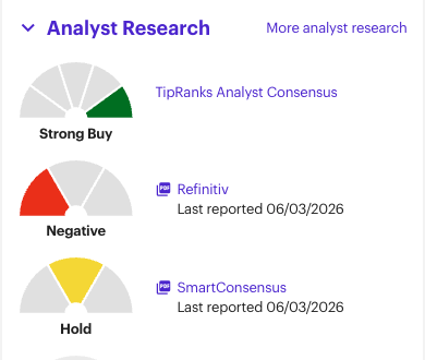 EssBee951's tweet photo. Hmm I'll just check the analysts ratings.  They'll certainly know what to do. https://t.co/QfZbXJmlPP