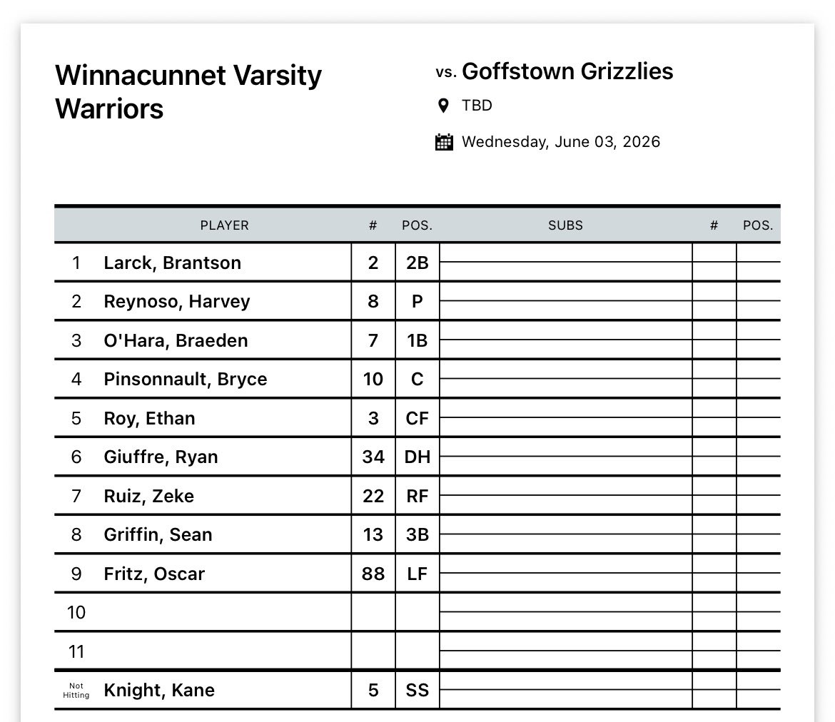 JayPinceSMG's tweet photo. Starting 9s for D1 baseball first round between No. 9 @WinaWarBaseball (11-9) and No. 8 @Grizzliesbb (11-7). WHS won regular season meeting 10-7 @Baseball_Notes https://t.co/FIPVp4hVOJ