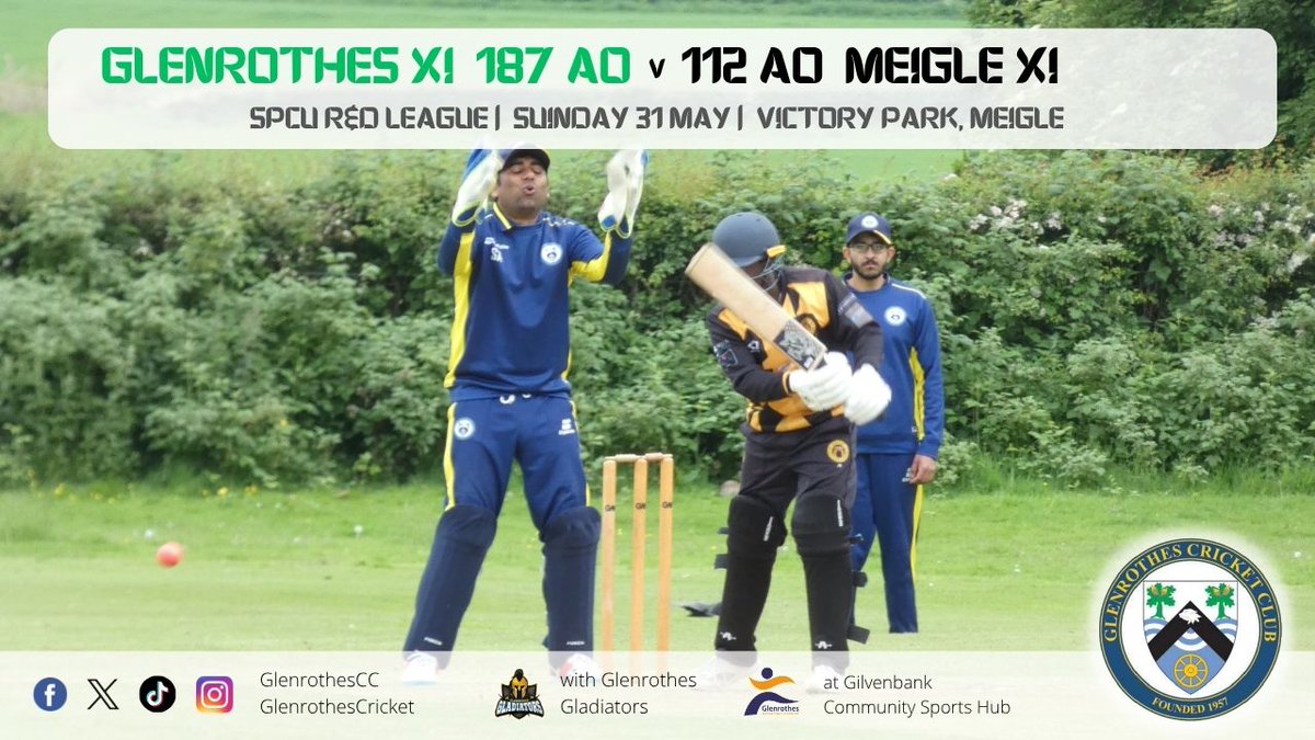 GlenrothesCC's tweet photo. 🏏 R&amp;D XI 187 a/o v 112 a/o Meigle XI
🏆 SPCU R&amp;D
📅 Sun 31 May

Strong win at Meigle. Sufyan (50 ret), Anas (31)* and Ben (22) took Glens to 187 before regular wickets - including Karthik, Wahab and Qamar - bowled Meigle out for 112.

🔗 https://t.co/XLHMt4ychP https://t.co/uxGuYiVaMC