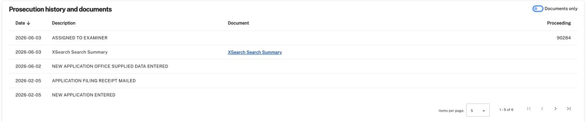 Caneleo55's tweet photo. Looks like there is an update on $POLY @Polymarket had filed for a trademark for the words "POLY" and "$POLY" their application has been "ASSIGNED TO EXAMINER" 🧐

Once this gets approved it should be green light 👀

https://t.co/2ZHRbbOPUO https://t.co/84H1LkKp74