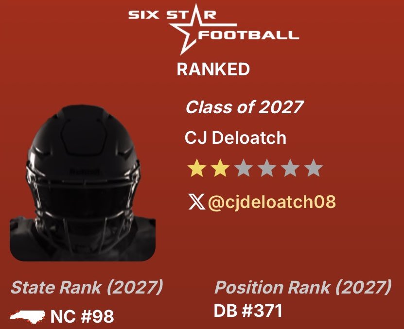cjdeloatch08's tweet photo. Appreciate the recognition and write up @sixstarfootball @AnnaH247 @Curtis_Deloatch @coachboverton https://t.co/hoG2GFKkBo