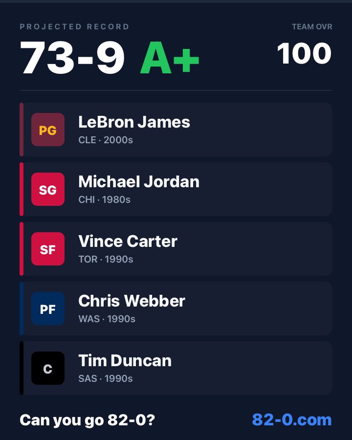 HowardMyones's tweet photo. @kendallbaker This game is dumb I quit https://t.co/UYaRSyTik4