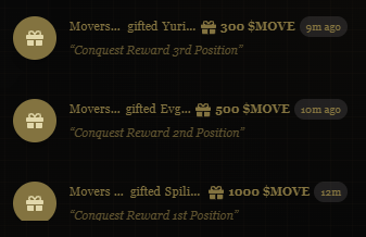 MoversMap's tweet photo. All $MOVE and Map Points rewards for Movers Conquest have now been distributed.

Congratulations once again to all winners and participants who fought for dominance across the map. ⚔️

Thank you to everyone who took part in this conquest. The battles were intense, the competition was fierce, and the map was alive from start to finish.

See you all in the next conquest. 💚