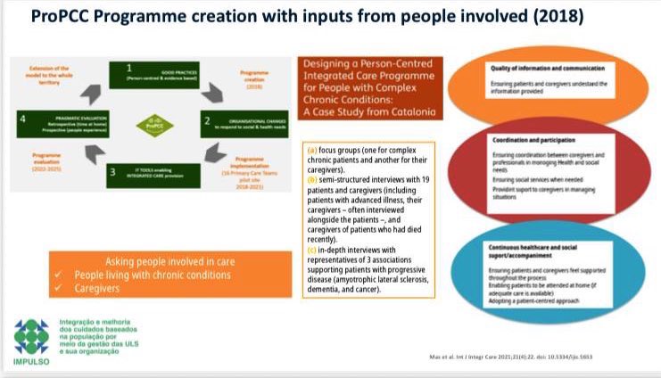 DrMqAgMas's tweet photo. Talking about integrated care pathways at the #Impulso webinar with the @IFICInfo friends and the colleagues from Portugal. Thanks for inviting us to present the #ProPCCProgramme in the ecosystem of Catalonia @hgermanstrias @primariaicscat @salutcat https://t.co/9MDLso0VHJ
