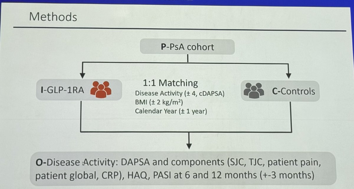 directions for taking glp 1 How to Inject GLP-1 Semaglutide & Tirzepatide (Step-by-Step Guide for  Florida Patients)