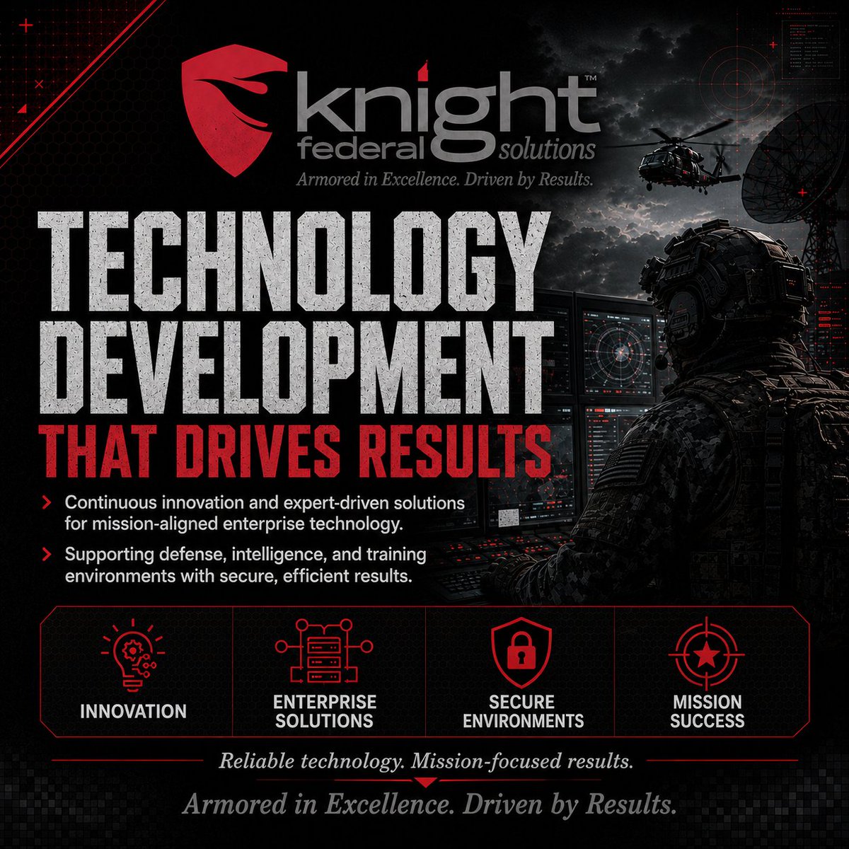 KnightFederal tweet picture