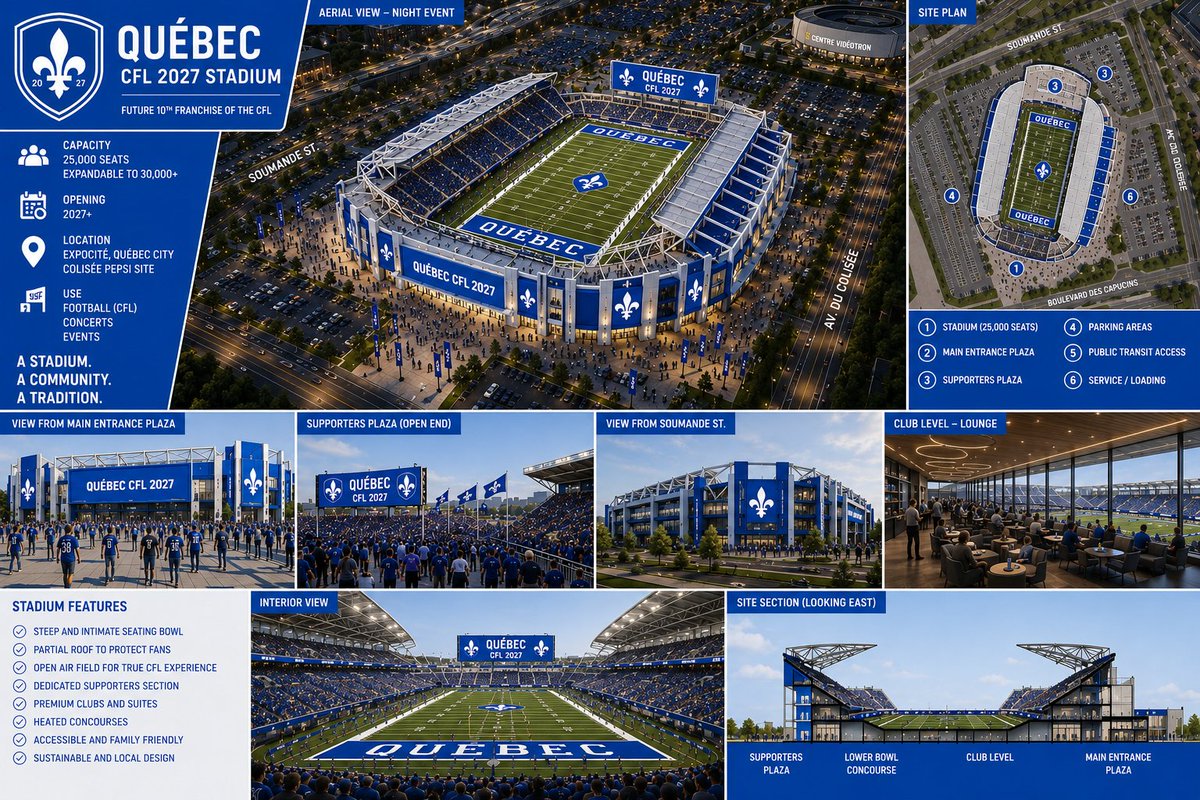 QuebecCFL's tweet photo. @CFL_News This is what a stadium at that site could look like. https://t.co/skghRucZmP