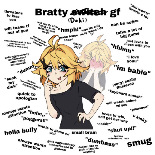 ricegnat's tweet photo. people keep rediscovering the 2020 doki tweet every few months #jkterjter https://t.co/t5P4XPH0iO