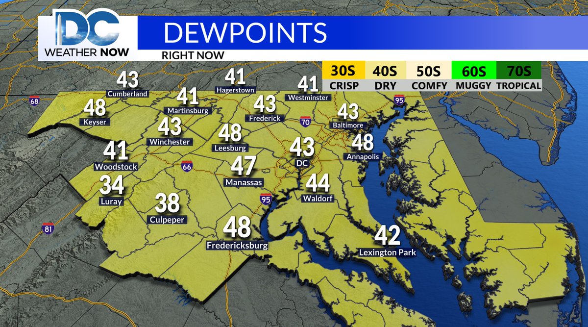 WeatherJackie's tweet photo. 4:30pm Wednesday: We're in the upper 70s to lower 80s, running about 5-10 degrees higher than this time yesterday. Plus, dewpoints are LOW! Take advantage of the comfy weather again this evening.

Get ready for more summer-like heat AND humidity building in later this week 👀🥵 https://t.co/KgkHwL5xjs