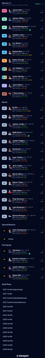 brhorner09's tweet photo. @DynastyCitadel .5 ppr 
12 team
1 qb https://t.co/Jv5OHKGiB8