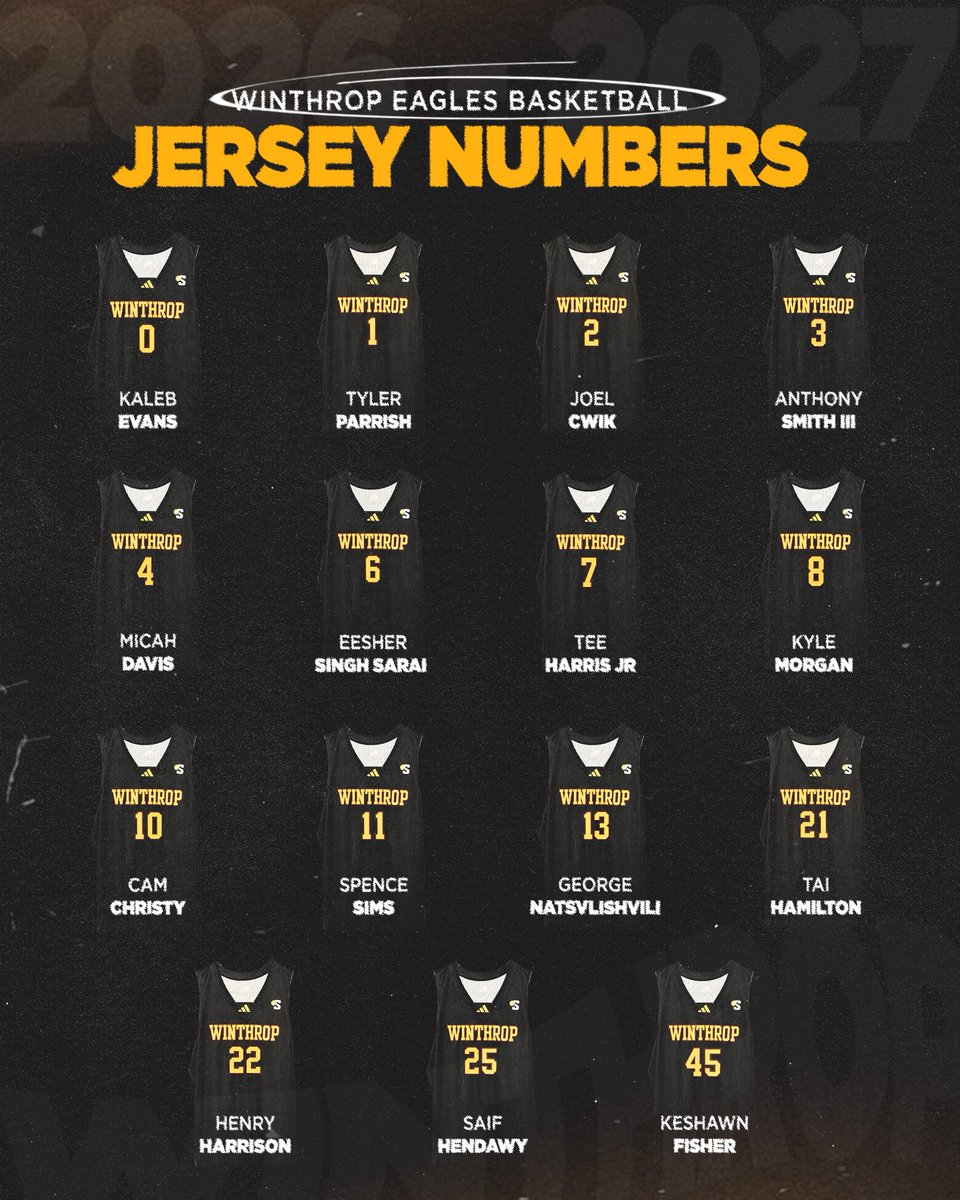 Winthrop_MBB's tweet photo. 2026-2027 Jersey Numbers Are Here 🦅🔥

#ROCKtheHILL https://t.co/27kE4kguB4
