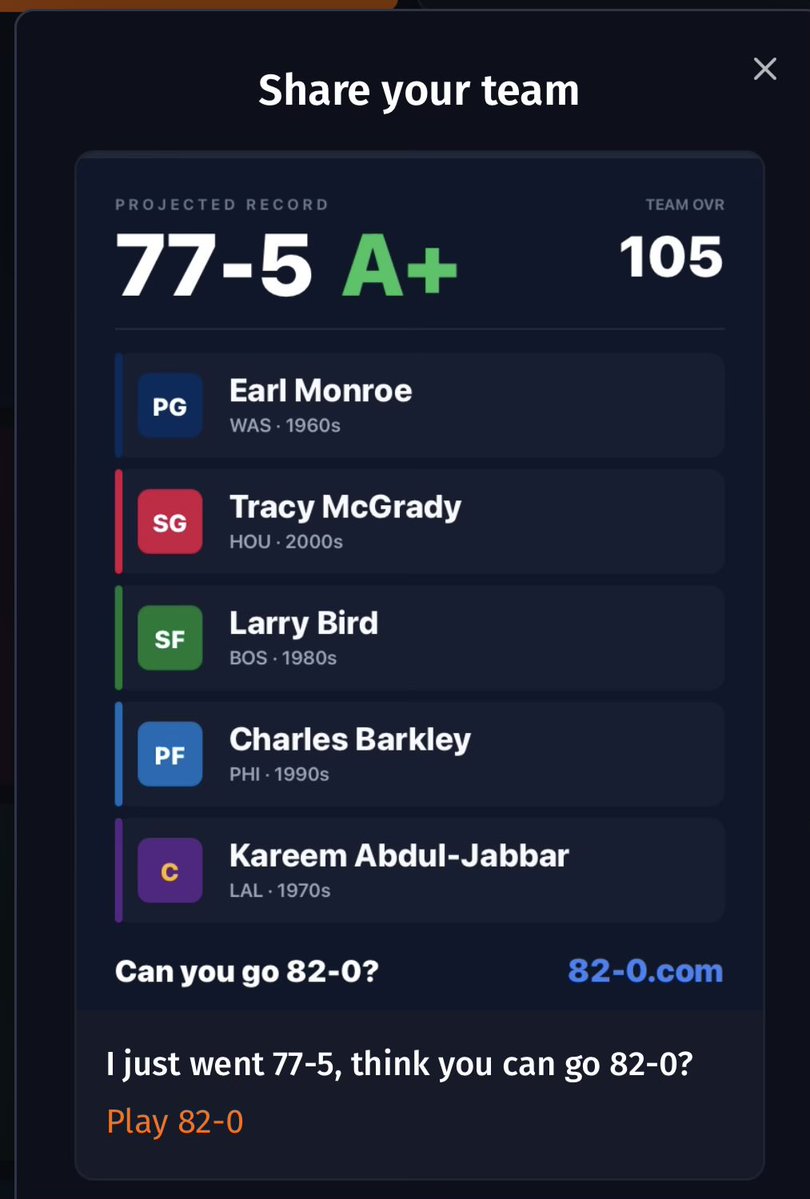 1JohnnyB_'s tweet photo. Took long enough, had to get Prime Wilt &amp; MJ to finally go 82-0 https://t.co/dVLkbJOW2q