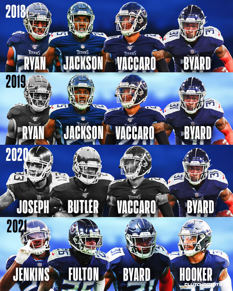 TitansNationCP's tweet photo. Watching the evolution of our Titans secondary from the 2019 AFC Championship run to the elite Kevin Byard and Amani Hooker safety tandem was an incredible ride.

Kristian Fulton emerging alongside seasoned veterans kept the defensive standard incredibly high in Nashville. ⚔️ https://t.co/Z78YRAw30y
