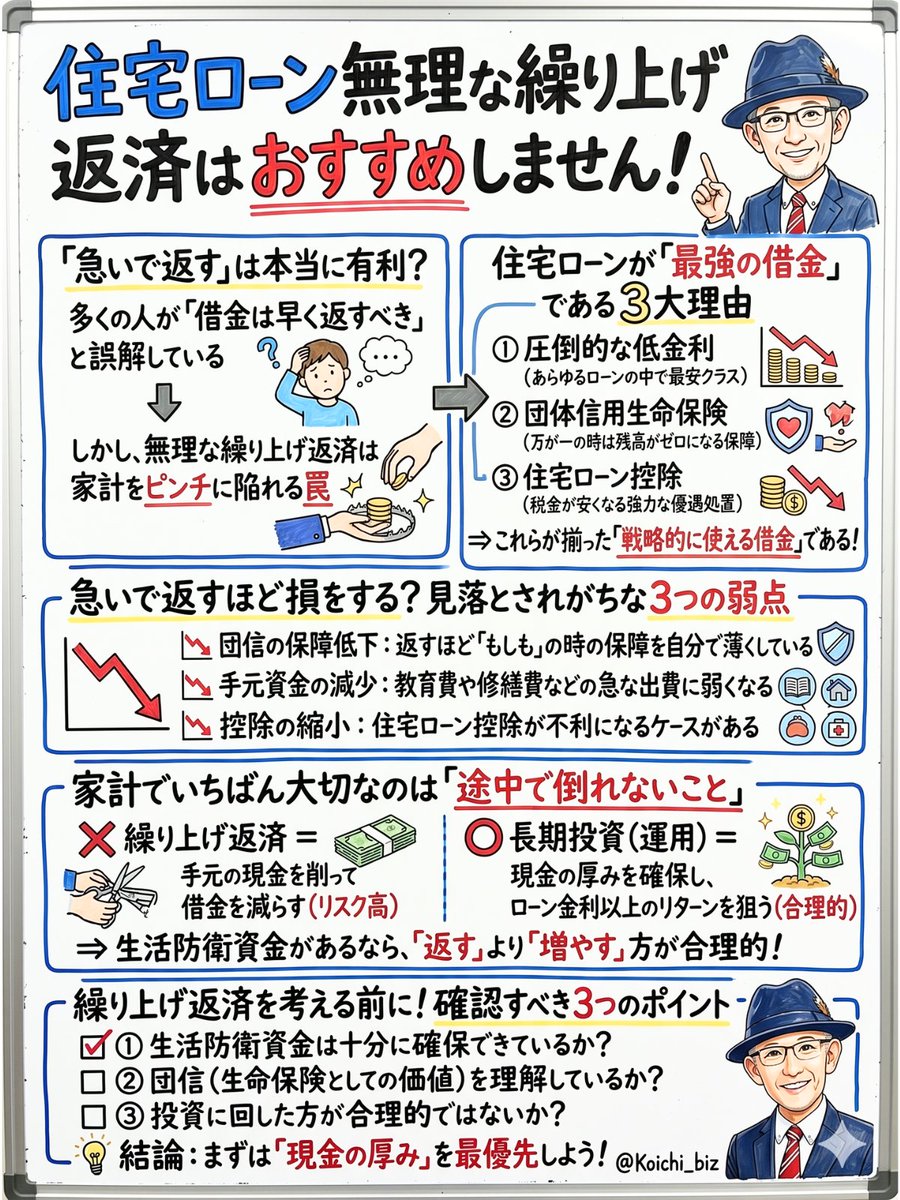 Koichi_biz's tweet photo. 借金を早く消すことではなく
途中で倒れないこと

だから私は
先に現金の厚みを確保します

住宅ローンは
悪い借金 ではありません

団信・控除がそろった
家計にとって数少ない
戦略的に使える借金です

繰り上げ返済を考える前に
まず確認するのはこの3つ…↓ https://t.co/KGyeDvCUlB