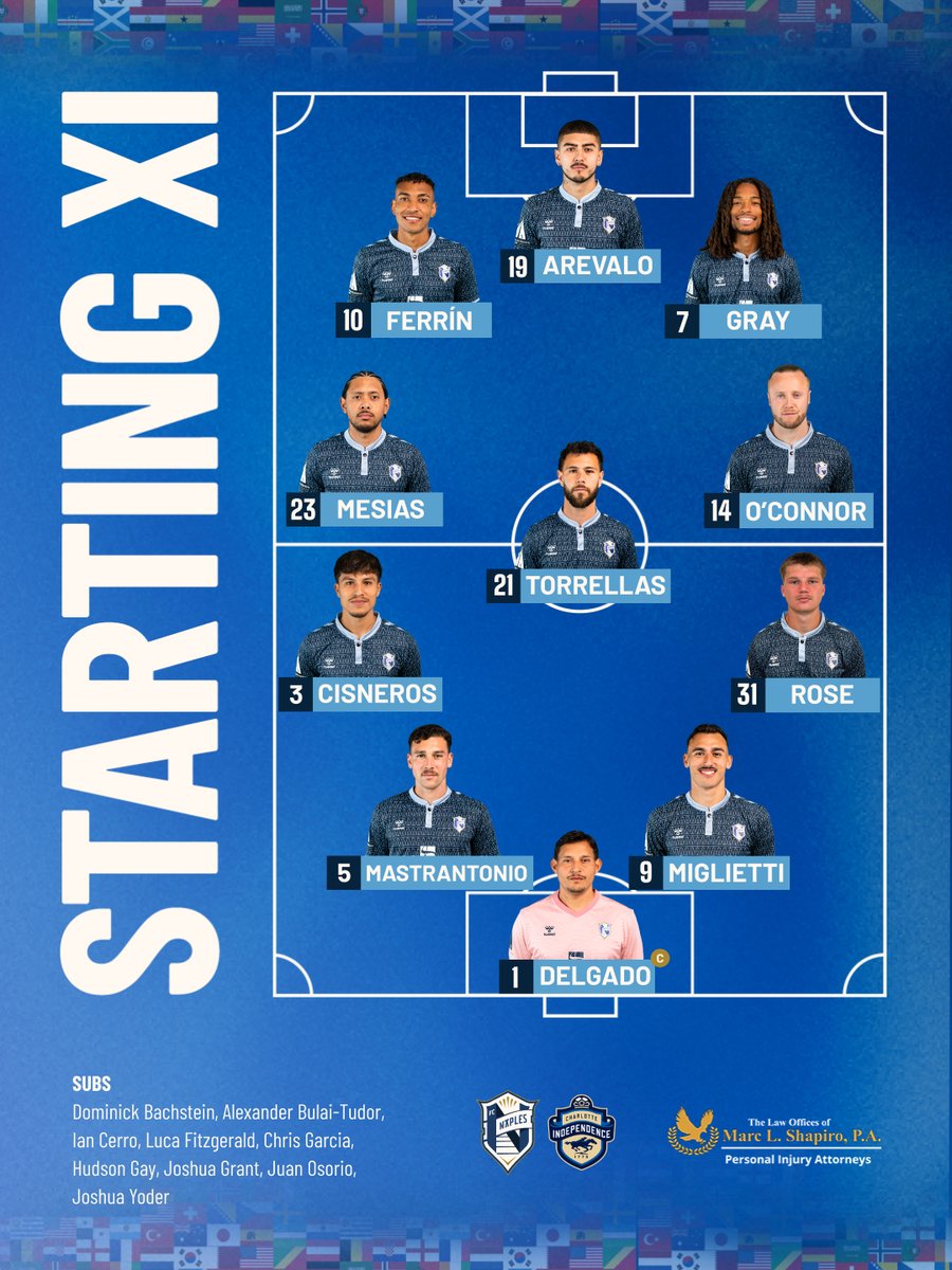 fcnaples_'s tweet photo. Starting XI to open soccer’s biggest summer 🌎

#NAPvCLT | @Shaplaw ⚖️ https://t.co/yVjYwd9Yxk