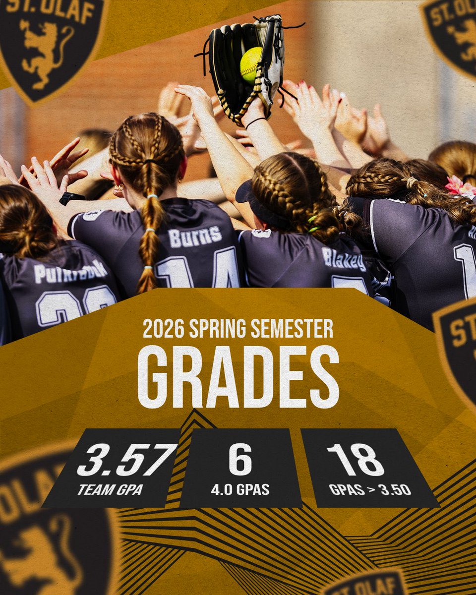 StOlafSoftball's tweet photo. Hands in the air for Ole Softball having yet another excellent semester in the classroom 🙌 https://t.co/VNtzQqCA40