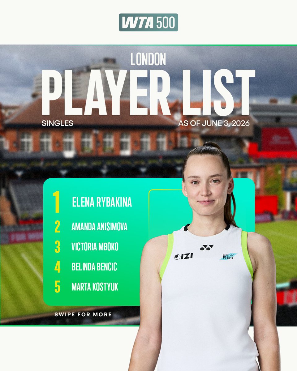 wta tweet media