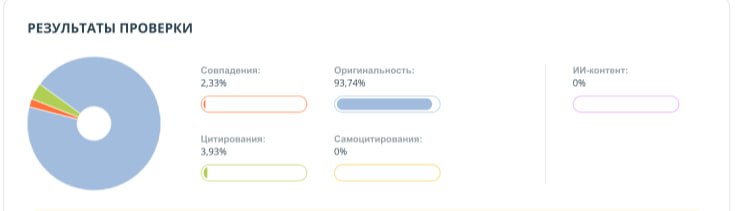 oksisaur's tweet photo. Здравствуйте мне доктора наук пожалуйста https://t.co/pjeQYAWIfN