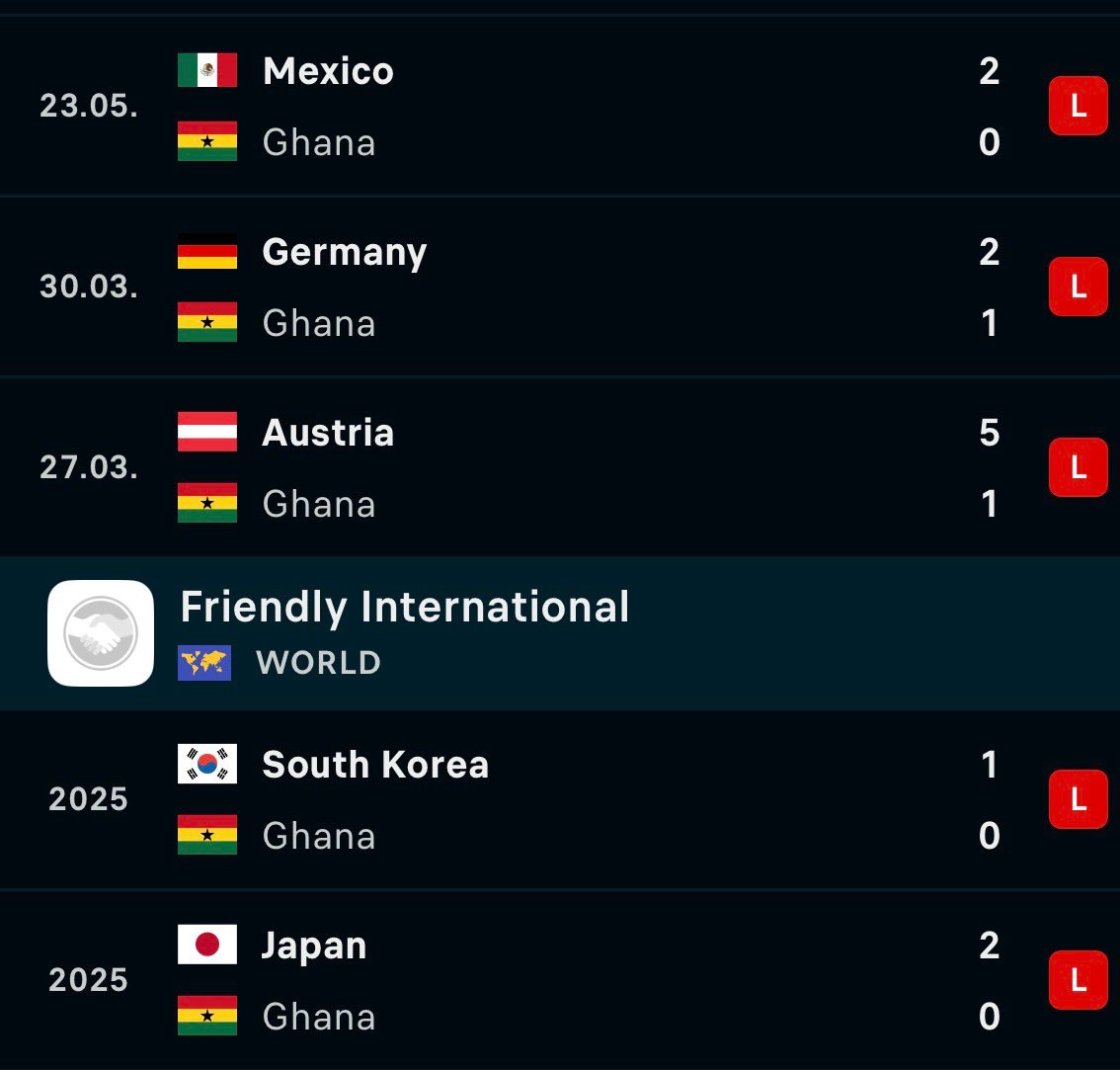 BETFUSE tweet media