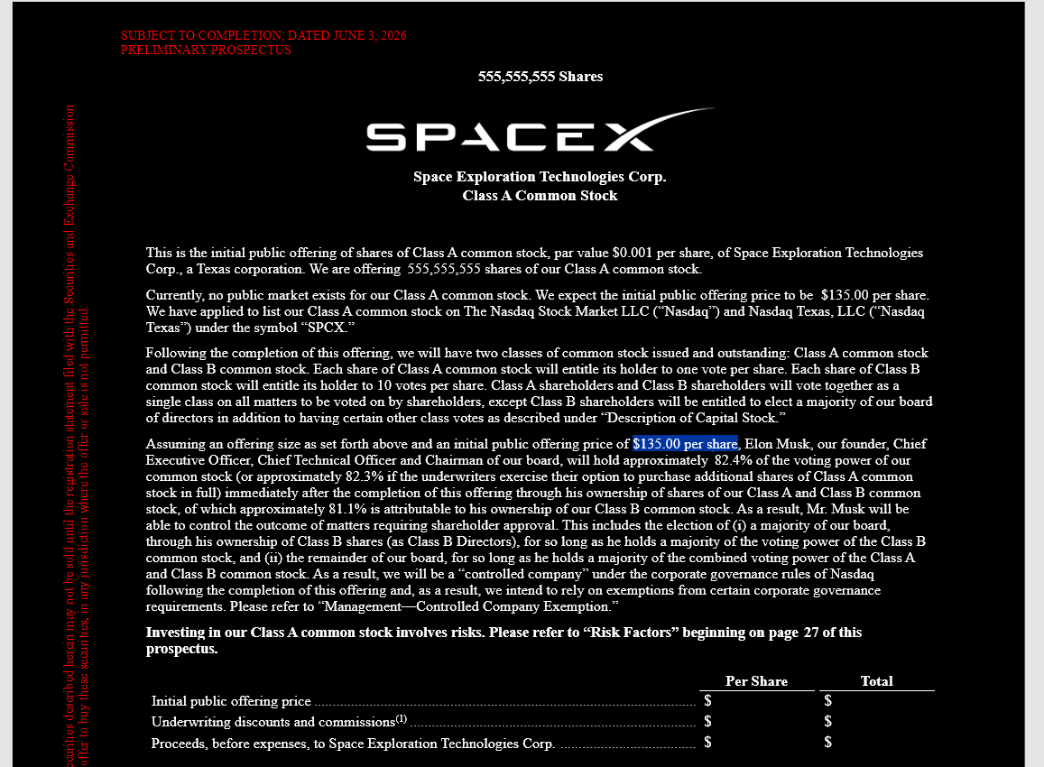 trylimitlessfin's tweet photo. BREAKING: SpaceX $SPCX is set to IPO at $135/share.

Limitless traders are already pricing its first-day valuation:

> $3.4 trillion: 6%
> $3.0 trillion: 14%
> $2.6 trillion: 27%
> $2.2 trillion: 63%
> $1.4 trillion: 94%

Trade $SPCX on Limitless → https://t.co/DE4J7ngOBO https://t.co/LHyhPfHZjL