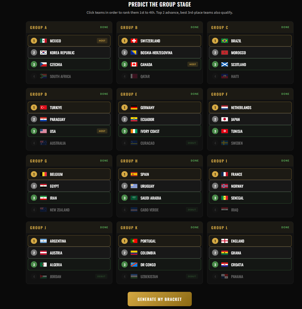 LuckChilled's tweet photo. I would like to thank you all who came today and joined on our true variety stream! 
Also thank you @Coffeholism for a great Sporty intermission to our PoE2 play.

Any Football fans who would agree with my assumptions for FIFA World Cup? 
What do you think? https://t.co/J4a1uz9XzF