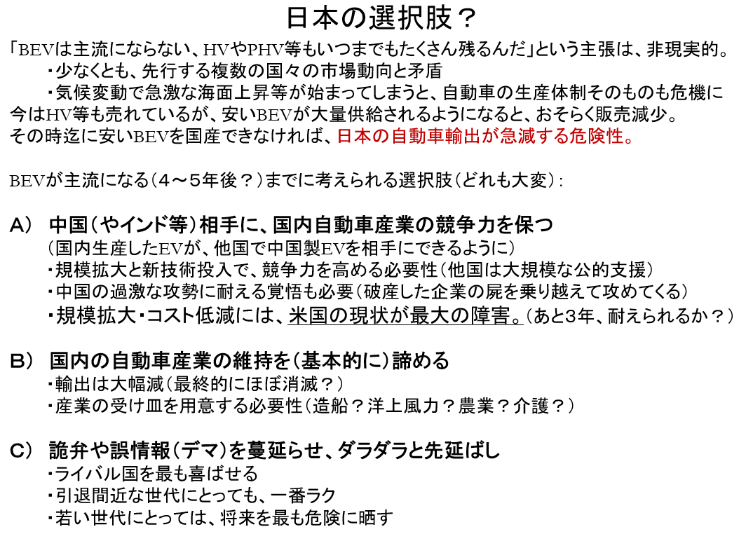 kei_sakurai's tweet photo. EVに関する日本の選択肢、こんな感じなのでは。 https://t.co/CfGdLaP1N6