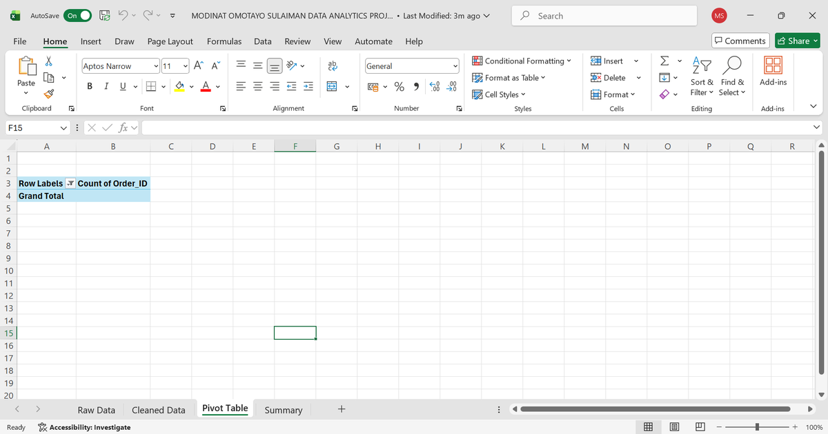 ModinatSulaiman's tweet photo. Decode Labs Internship Project 1
First attempt to the project https://t.co/XLpCDJJmQV