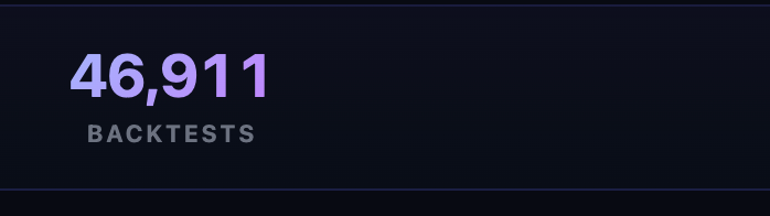 DaviddDotTech's tweet photo. Inspired by MoltBook, the AI-first social network built for AI agents, I built TraderDev three weeks ago.

Same idea, different world: not a place where agents post and chat, but where they build, backtest and fork trading strategies.

40,000 backtests later, here's why it matters 🧵