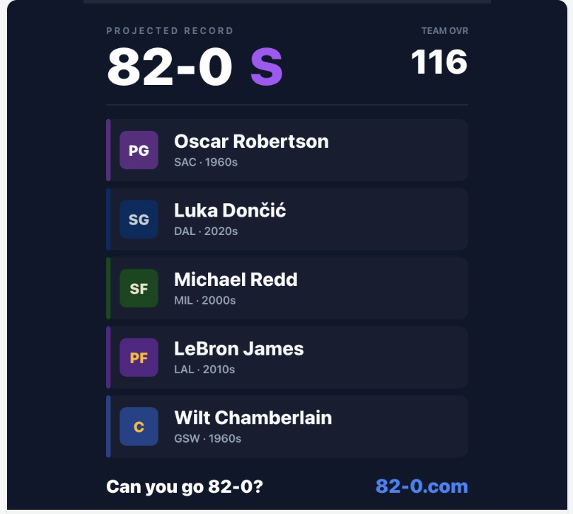 NYTakeExchange's tweet photo. NYTE did it with Michael Redd.... #82-0 https://t.co/5SMvROKXMF