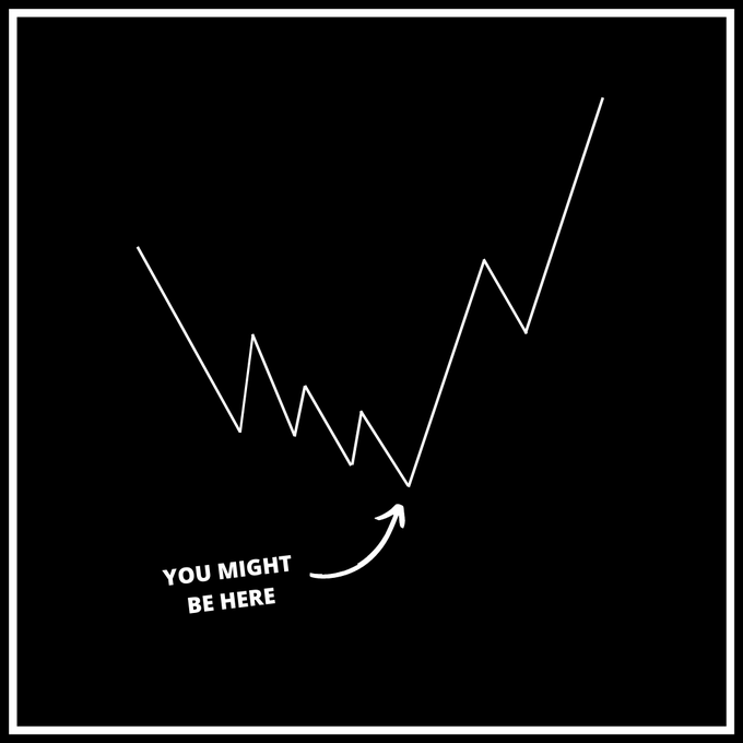 DenizTheTrader's tweet photo. Sometimes the hardest point is 
just before things turn around. 

Stay the course;
you might be closer to success than you think. https://t.co/nfCizKBT0Z
