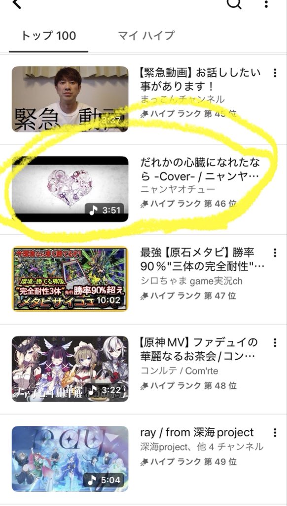 andro377615's tweet photo. 46位！
最高記録更新できるか？！ https://t.co/aYwtdu0aE6