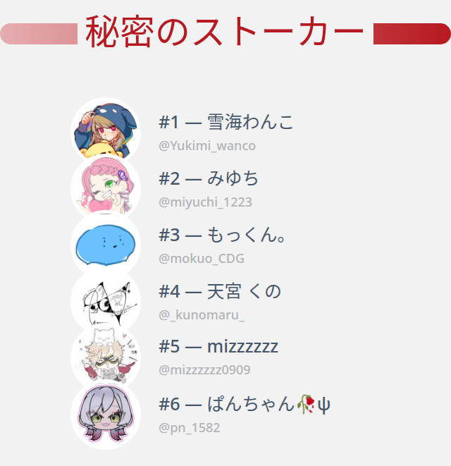 私のTwitterプロフィールページに誰がアクセスしたかちょうど今分かり