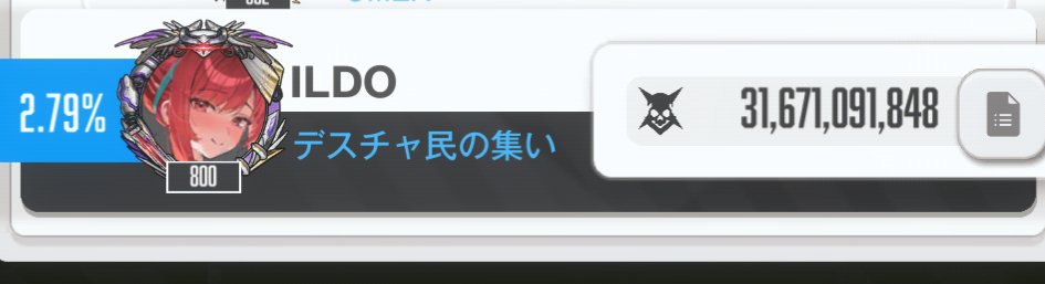 Rez_044's tweet photo. 危な、ギリギリ3%入れた。
楽しかったけど、316億で2.79%はボーダー上がりすぎ
#NIKKE #ソロレイド https://t.co/RnT6ZBmA5Z