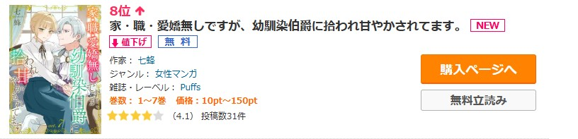 Puffs_info's tweet photo. ⋆⟡ランキング御礼⟡⋆

『家・職・愛嬌無しですが、幼馴染伯爵に拾われ甘やかされてます。』
著：七蜂 @78_7bee

コミックシーモア
女性先行6位/恋愛6位/女性総合8位
https://t.co/quVRD6msC9
ランクイン感謝です🫶🏻

#Puffs https://t.co/ZYN6bJJkWB
