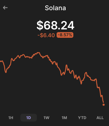 DoomerOnSol's tweet photo. i never left

$DOOM https://t.co/cGjMivyW0r