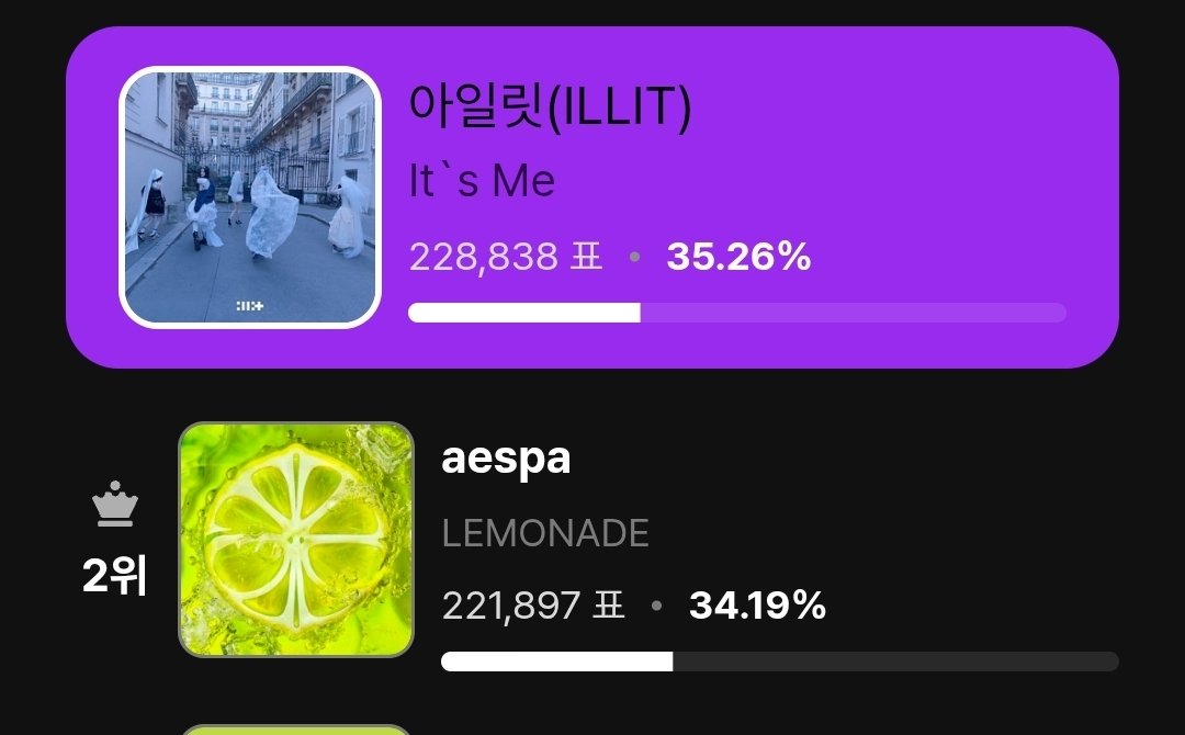 엘릿 (It's Me) 🤟 tweet media