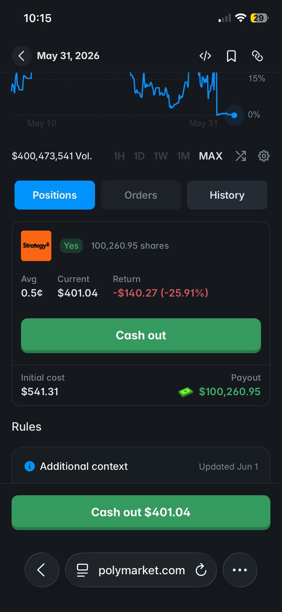 FiFiTheMouse's tweet photo. @0xDinoCrypto @Polymarket Must of been a bug bc I clicked it and I got 0$ lol. What a troll/scam site. I hope they burn. Not bc of the money, but bc their outcome is a lie. Trash scam Jewish fags. https://t.co/gOaY4Sloyd