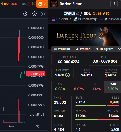 Airdrop_NewCoin's tweet photo. 🔴Warning: Not Investment Advice
👩‍👩‍👦‍👦Group→https://t.co/v9BEcXDyNn
#DeFiMeme #CryptoMeme #BlockMeme https://t.co/pmagORZvba