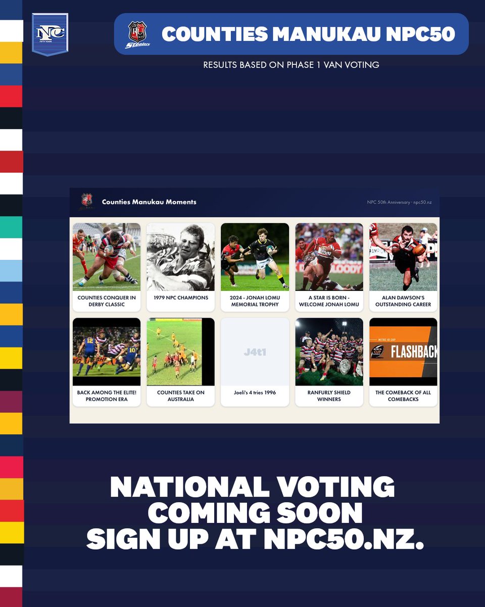HiluxNPC's tweet photo. You voted. Here are the NPC50 players and moments from Counties Manukau Rugby 🏉

Phase 2 is next. We're voting on the NPC's 50 greatest of all time. Sign up at https://t.co/RUCkIXbe0a.
#NPC50 https://t.co/HSTTPvJkwe