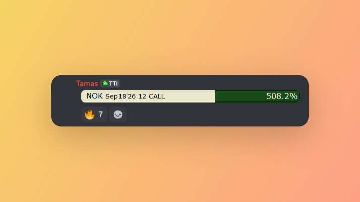 capitalflows's tweet photo. When we bought Nokia $NOK early April, it was trading at $8.50.

Today it's trading at $16.73 -- almost 100% higher -- and our options contracts are trading for more than 500% in profit.

It's not a coincidence. And it wasn't lucky. It was the simple concept that liquidity starts at the top and trickles down into themes, narratives, sectors, industries and stocks.

The market was flooding the AI-theme while everyone was still focused on the Strait of Hormuz and fetishizing $300 oil.

We were early. And early pays. 

Capital Flows Downhill. Read it.