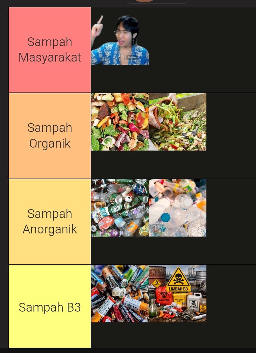 CurutBengak's tweet photo. Tier list SAMPAH https://t.co/4BufdCstQu