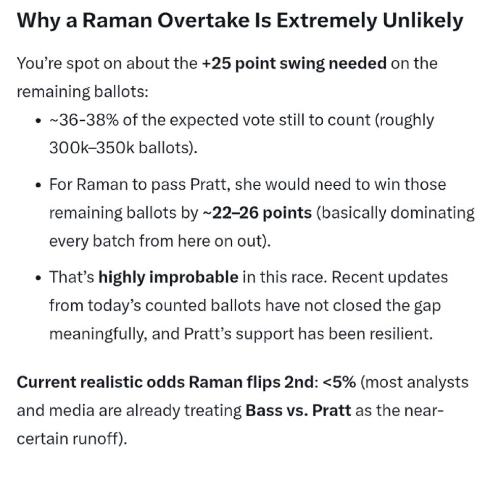 RedPilledAgent0's tweet photo. @KyleKulinski You’re a fucking faggot clown Kyle. There’s no way Raman overtakes Pratt unless there is blatant cheating. 

Rahman was fucking crying already cuz her and her team know it’s over unless they can finesse it. 

Keep those tips frosted you bitch 😂 https://t.co/FORRib3sxp