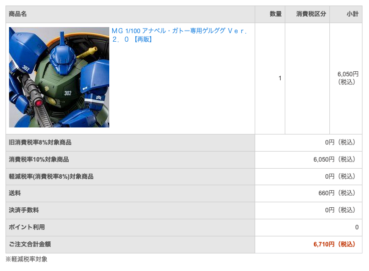 hello_macky's tweet photo. 昨日といい、今日といい、
復活してくれたのを拾えた。
おまとめもできるし。
嬉しいけど、でも破産寸前だわ😭
 #プレバン https://t.co/qbQ1oPMCcs