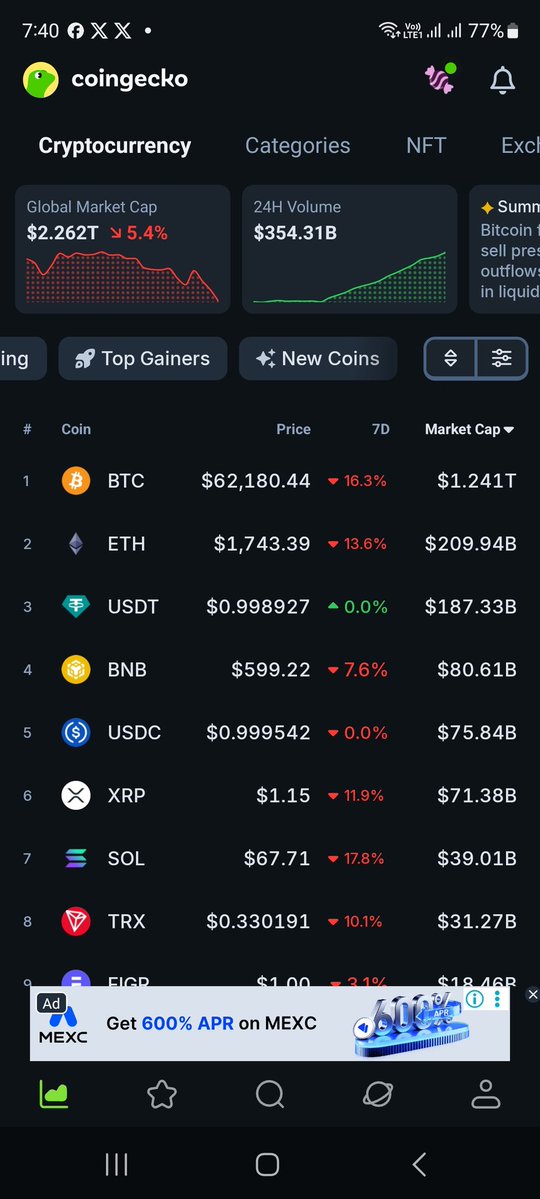 CryptoTsetter's tweet photo. 📉 Brutal Market Crash.
Weak hands panic.
Smart money accumulates.
Fear creates opportunity.
Every bull run has a shakeout before the breakout. 🚀
Stay calm. Stay patient. Stick to your plan. #Crypto #Bitcoin #Altcoins #BuyTheFear #BullRun2026 https://t.co/HuTFPIcqIt