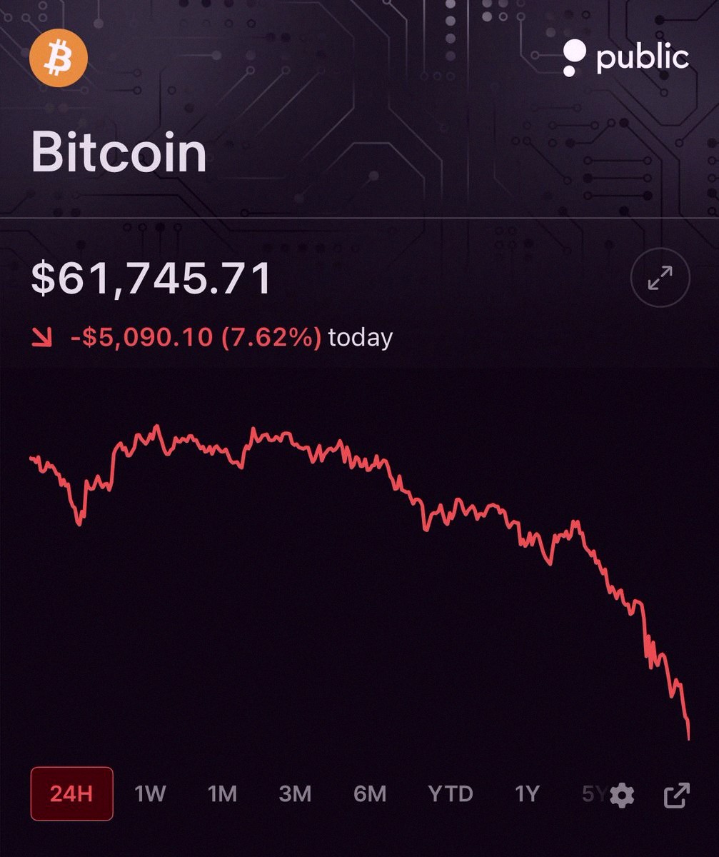 TrueEscape_'s tweet photo. Bitcoin just slipped back below $62K
🔴 https://t.co/j1d2dN0xky https://t.co/hhqP4hM933