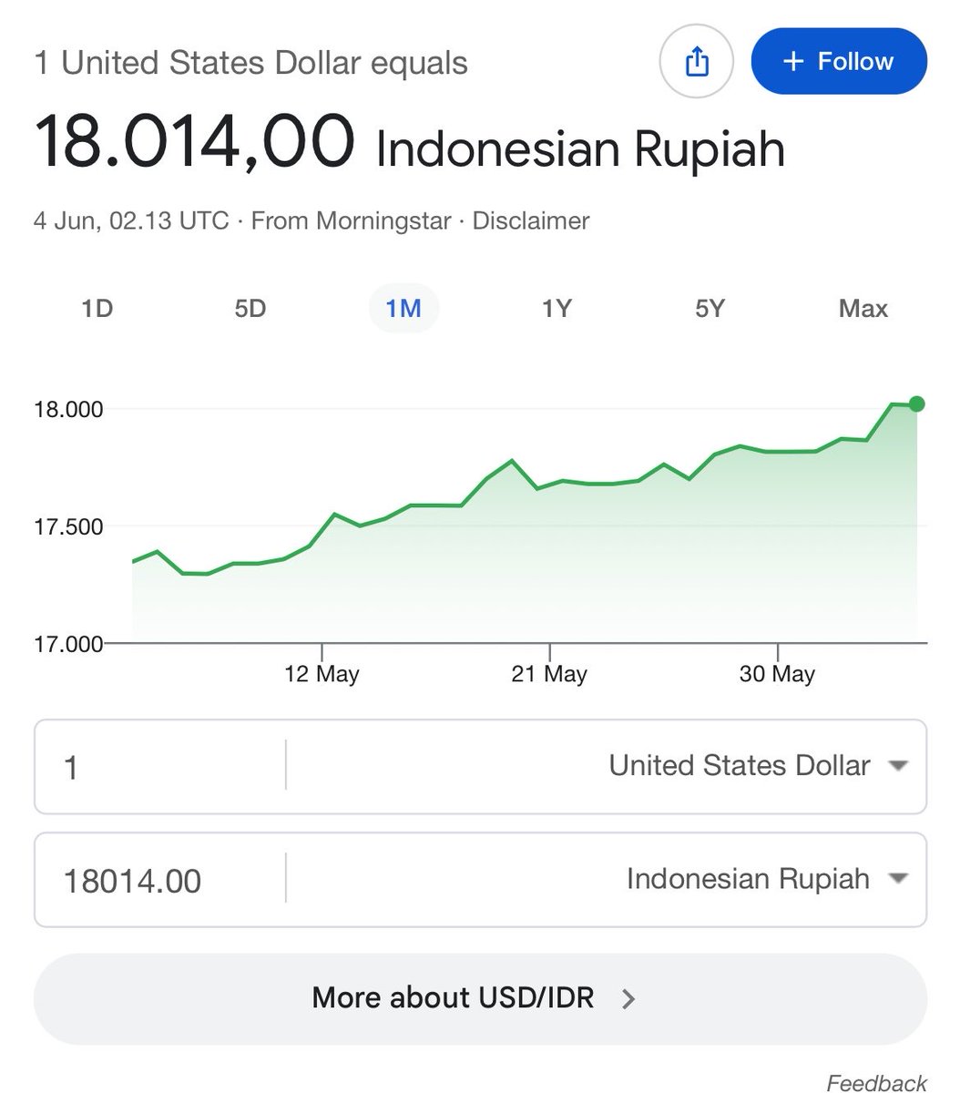 seterahsi's tweet photo. mantap sekali https://t.co/mPuUPThouv